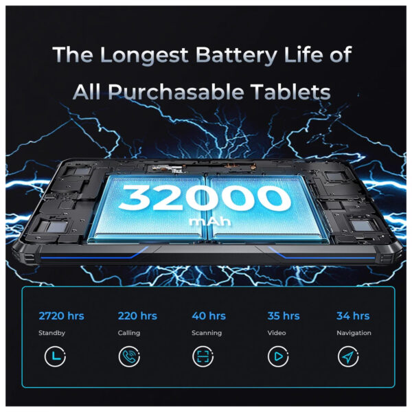 OUKITEL RT7 4G TITAN 8/256GB LTE Black (6931940736299)