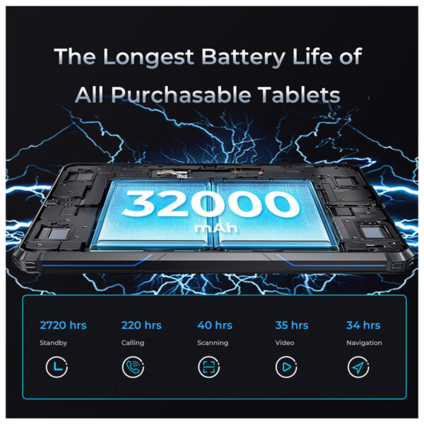 OUKITEL RT7 4G TITAN 8/256GB LTE Blue (6931940736282)