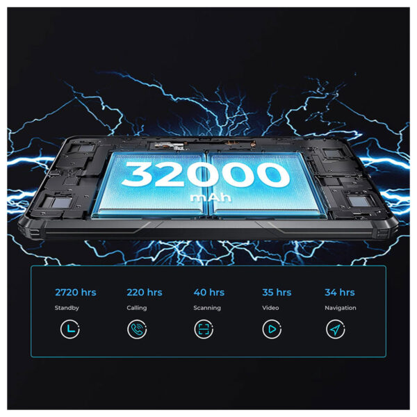 OUKITEL RT7 5G 12/256GB/ /NFC/ LTE Black (6931940751438)